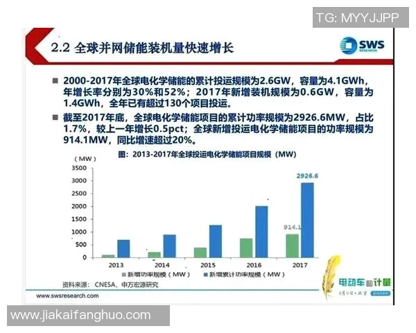 上海飞盘队近期表现分析与未来发展方向探讨