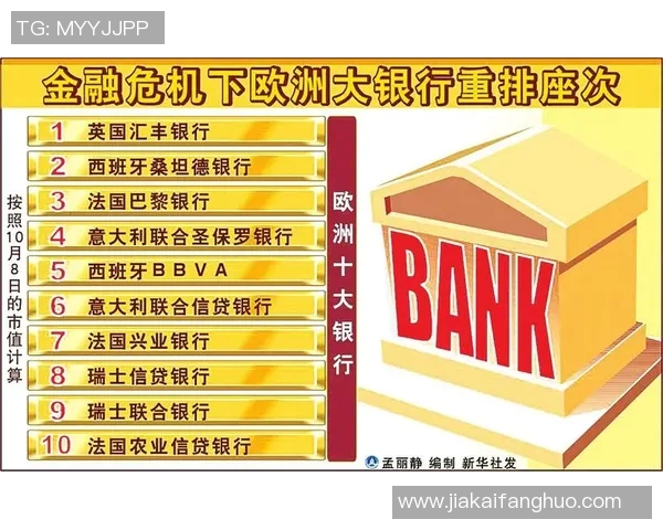 英超球队的市值及其对球队未来的影响